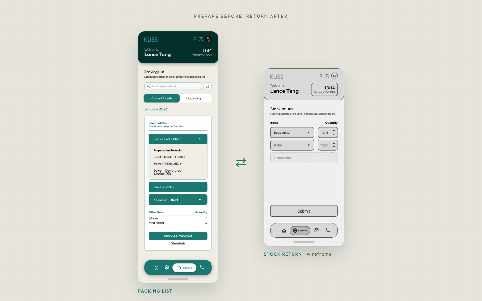 Packing List (final UI) and Stock Return (wireframe).